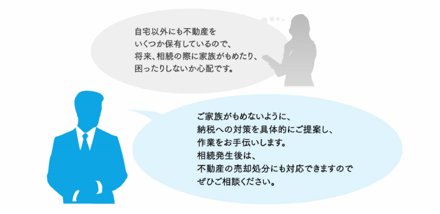 ご相談　相続不動産に関する相談